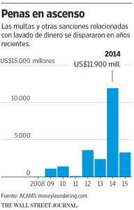 AO-AA867_wsjamd_NS_20160330190723