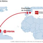 El País: Exministros de Chávez ocultaron dos mil millones de dólares en Andorra