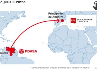 El País: Exministros de Chávez ocultaron dos mil millones de dólares en Andorra