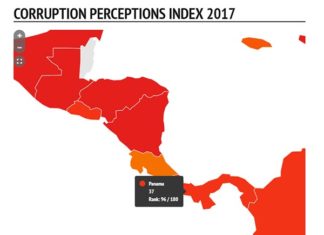 Panamá atascada en lucha contra corrupción, según Transparencia Internacional