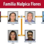 Sanciones de Panamá: Desde Maduro hasta las empresas del sobrino de Cilia Flores