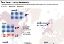 Mapamundi de las sanciones a funcionarios y empresas venezolanas (Infografía)