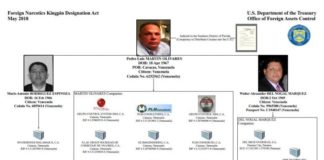 Los tres venezolanos y las 20 empresas golpeados por las sanciones de EE.UU.