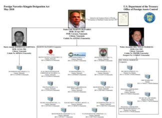 Los tres venezolanos y las 20 empresas golpeados por las sanciones de EE.UU.