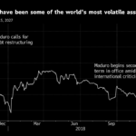 Procurador general de Venezuela designado por Guaidó, bajo presión de los bonistas que exigen el pago de deudas Guaidó