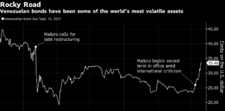 Procurador general de Venezuela designado por Guaidó, bajo presión de los bonistas que exigen el pago de deudas Guaidó