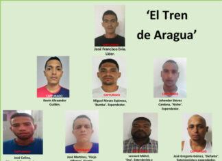 Tren de Aragua: La sombra criminal que se extiende a Chicago Fotos delincuentes reseñados