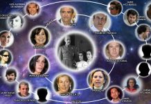 Investigación|El gran negocio de los nietos de Franco: 102 millones de euros y 258 propiedades