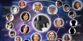 Investigación|El gran negocio de los nietos de Franco: 102 millones de euros y 258 propiedades