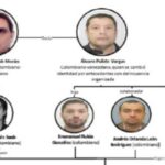 Álvaro Pulido, el socio de Alex Saab es investigado por caso de corrupción de Pdvsa