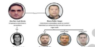 Álvaro Pulido, el socio de Alex Saab es investigado por caso de corrupción de Pdvsa