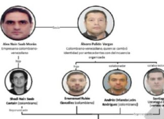 Álvaro Pulido, el socio de Alex Saab es investigado por caso de corrupción de Pdvsa