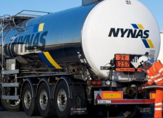 El caso Nynas: ¿Venta o fraude?