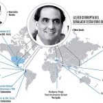 Los tentáculos y fortuna de Alex Saab en 7 países