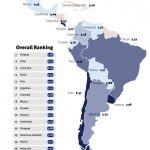 Índice CCC: Venezuela es el país con menos capacidad para combatir la corrupción