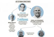 ‘Boliche’, el testigo contra Alex Saab