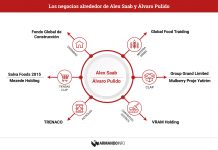 Cerca de un centenar de empresas conforman la macroestructura de Alex Saab