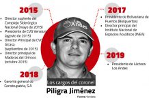 Lácteos Los Andes, otro ejemplo de la subordinación de la justicia al Gobierno